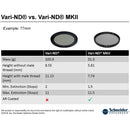 Schneider True-Match Vari-ND MKII Variable Neutral Density Filter (77mm)