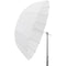 Godox Transparent Parabolic Umbrella (65")