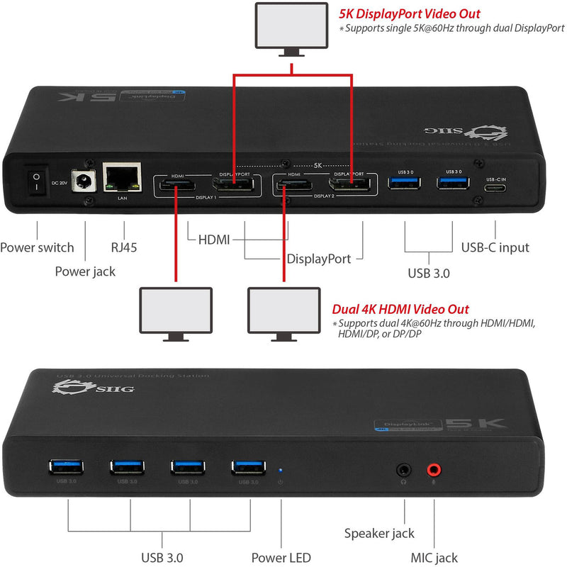 SIIG USB 3.0 Type-C 4K Dual Video Docking Station