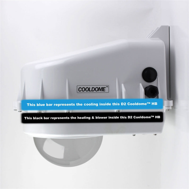 Dotworkz D2 Cooldome 12VDC Active Cooling and Heater Blower with Vandal Tough Clear Lens