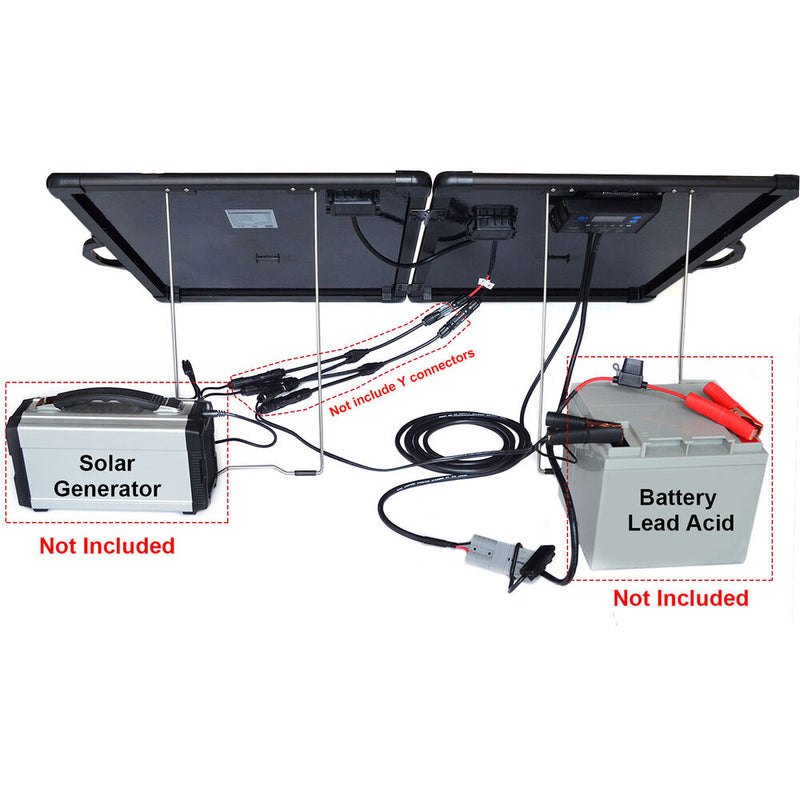 ACOPower PLK 120W Lightweight Portable Solar Panel Kit