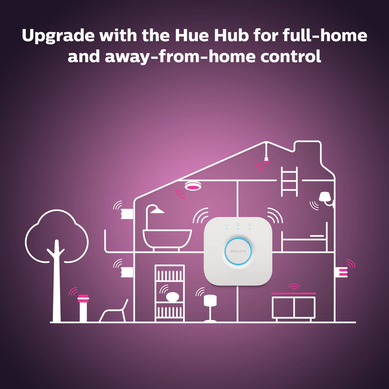 Philips Hue E12 Bulb with Bluetooth (White & Color Ambiance)