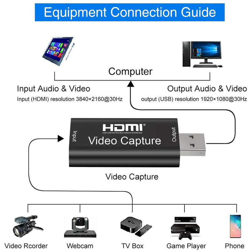 ANDYCINE HDMI to USB 2.0 Video Capture