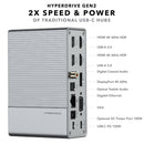 HYPER HyperDrive GEN2 18-in-1 USB Type-C Hub