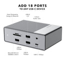 HYPER HyperDrive GEN2 18-in-1 USB Type-C Hub