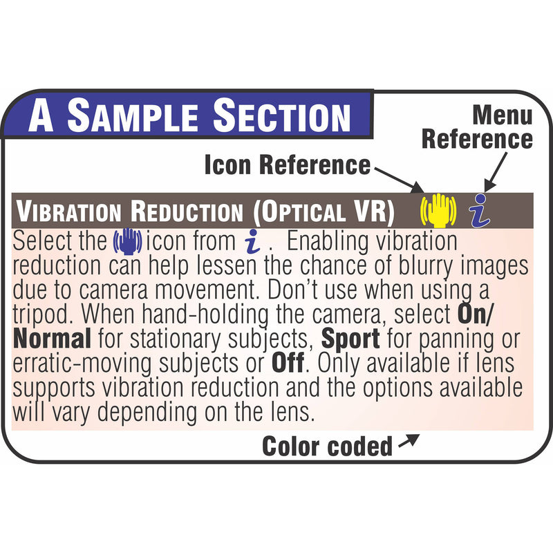 PhotoBert CheatSheet for Nikon Z5 Digital Mirrorless Camera