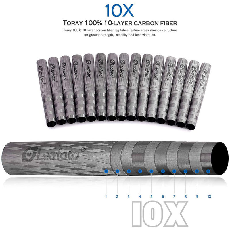 Leofoto MP-365C 5-Section Carbon Fiber Monopod