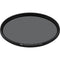 Nikon Circular Polarizer II Filter (112mm)