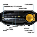 Philips FX10 Bluetooth Stereo System
