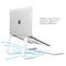 Twelve South Curve for Macbook (White)