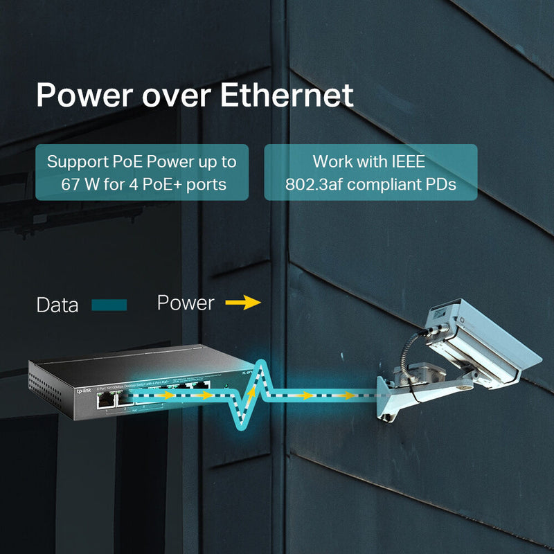 TP-Link TL-SF1006P 6-Port 10/100 Mb/s PoE+ Compliant Unmanaged Switch