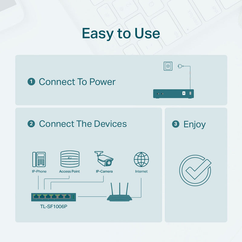 TP-Link TL-SF1006P 6-Port 10/100 Mb/s PoE+ Compliant Unmanaged Switch