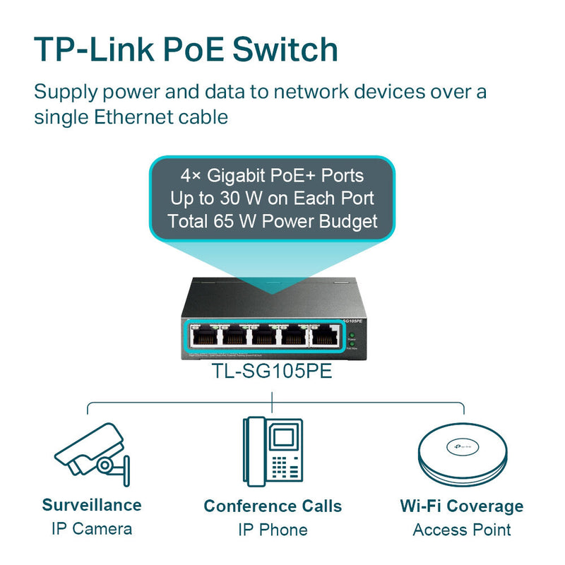 TP-Link TL-SG105PE 5-Port Gigabit PoE+ Compliant Unmanaged Switch
