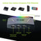 IOGEAR KeyMander 2 Keyboard and Mouse Adapter for Game Consoles