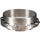 Leitz Cine Zoom 55-125mm LPL-Mount Kit
