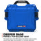 Nanuk 908 Hard Utility Case with Foam Insert (Blue)