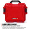 Nanuk 908 Hard Utility Case with Padded Divider Insert (Red)