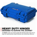 Nanuk 909 Series Case (Blue)