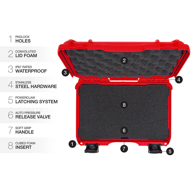 Nanuk 909 Hard Utility Case with Foam Insert (Red)