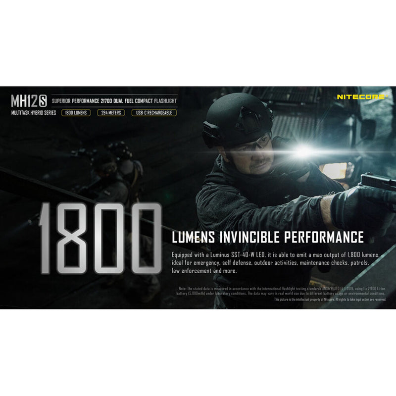 Nitecore MH12S Rechargeable LED Flashlight