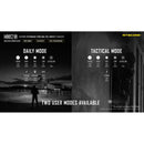 Nitecore MH12S Rechargeable LED Flashlight