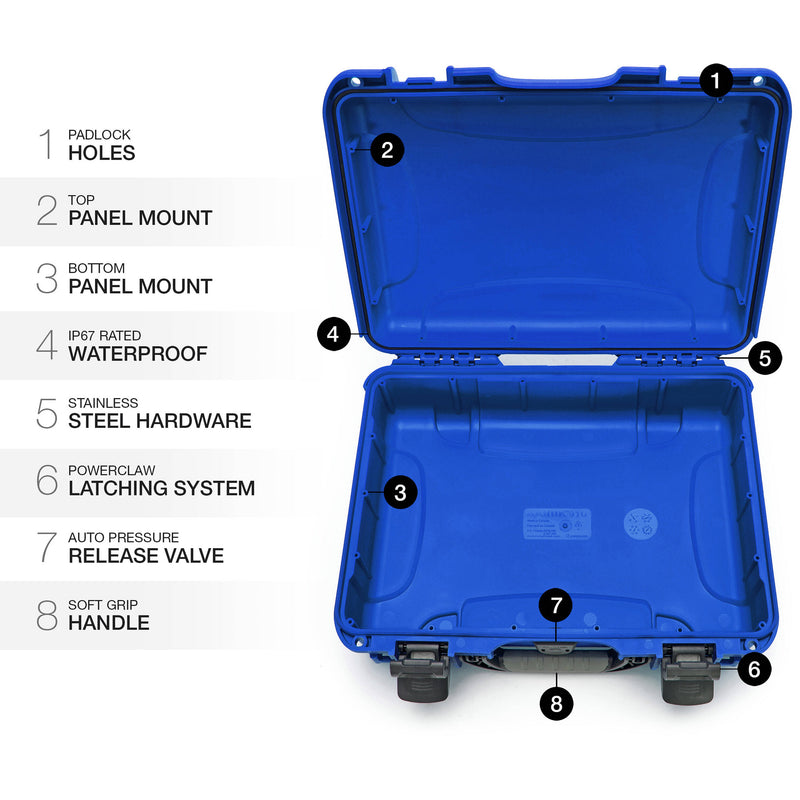 Nanuk 910 Hard Utility Case without Insert (Blue)