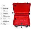 Nanuk 910 Hard Utility Case without Insert (Red)