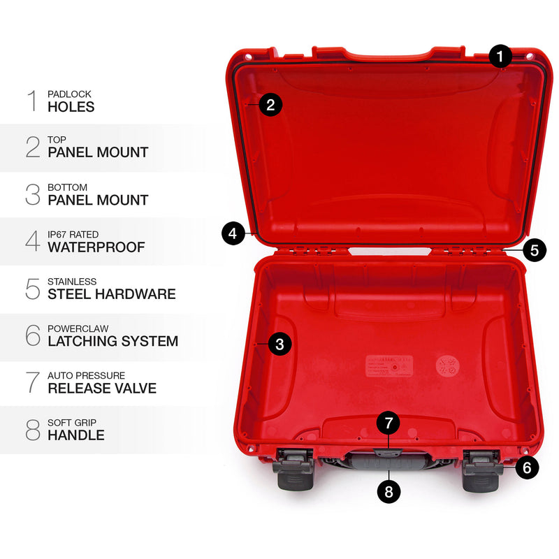 Nanuk 910 Hard Utility Case without Insert (Red)