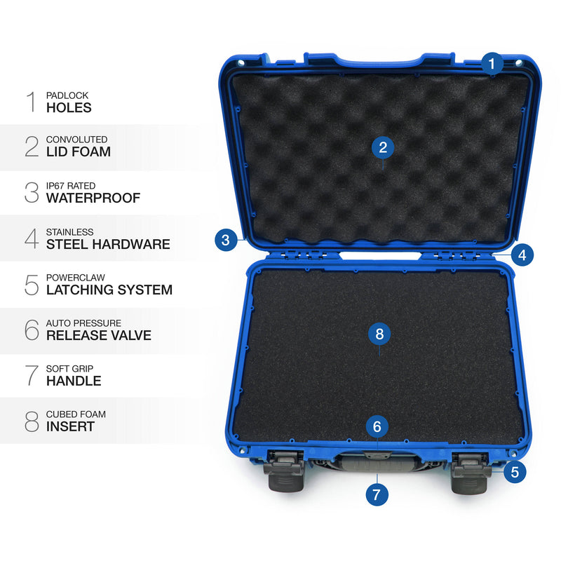Nanuk 910 Hard Utility Case with Foam Insert (Blue)