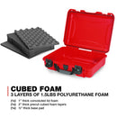 Nanuk 910 Hard Utility Case with Foam Insert (Red)