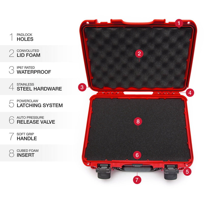 Nanuk 910 Hard Utility Case with Foam Insert (Red)