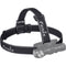 Fenix Flashlight AFH-02 Special Edition Headband