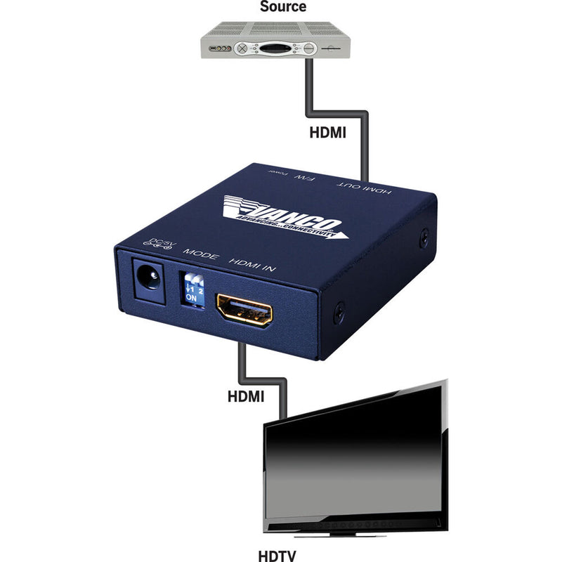 Vanco 4K HDMI Clock Re-Synthesizer/Conditioner