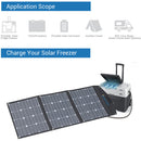 ACOPower 90W Foldable Solar Panel