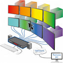 Adder 8-Port Command and Control Switch Pro