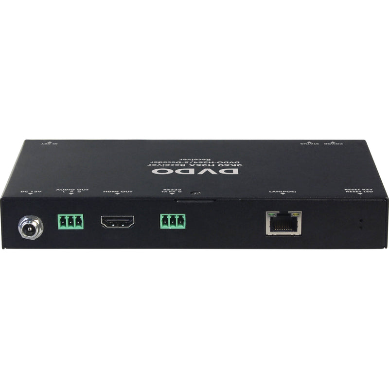 DVDO IPAV Decoder with H.264