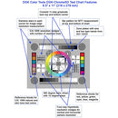 DGK Color Tools High-Resolution Chrome SD Professional Lens Test Chart (8.5 x 11", 3-Pack)