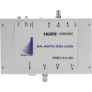 Apantac HDMI 2.0 to 12G-SDI Converter with Optional SFP Fiber Output