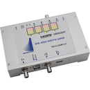 Apantac 12G-SDI to HDMI 2.0 Converter with Optional SFP Fiber Input
