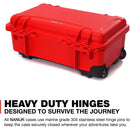 Nanuk 935 Hard-Wheeled Utility Case without Insert (Red)