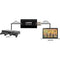 Vanco HDMI to USB 2.0 Video Capture Device