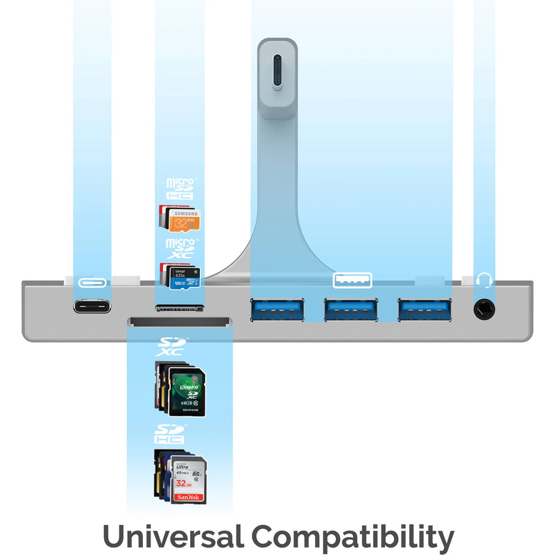 Sabrent 4-Port USB 3.1 Gen 1 Hub with HDMI Port for iMac
