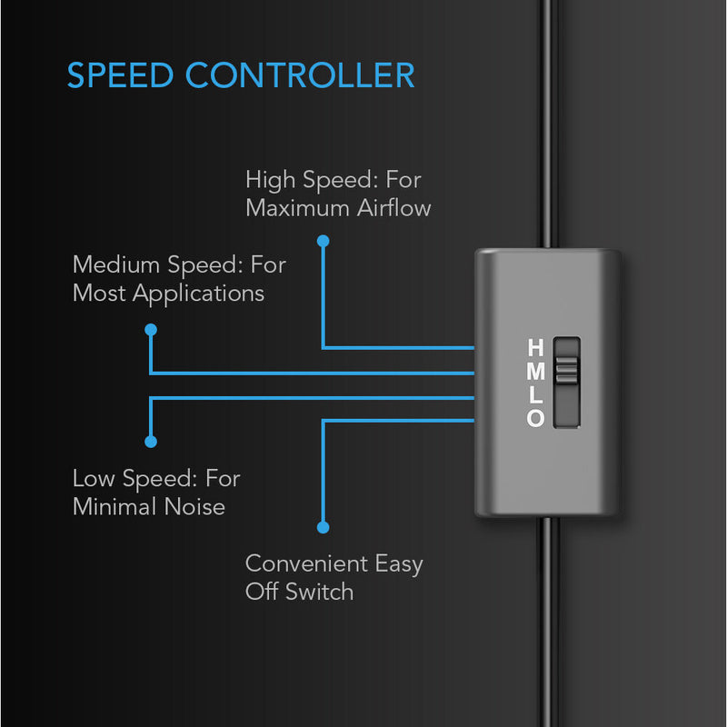 AC Infinity MULTIFAN S5 Dual-Fan Cooling System