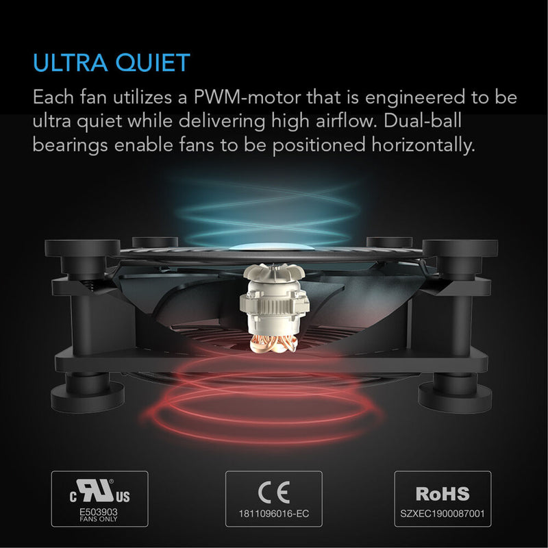 AC Infinity MULTIFAN S5 Dual-Fan Cooling System