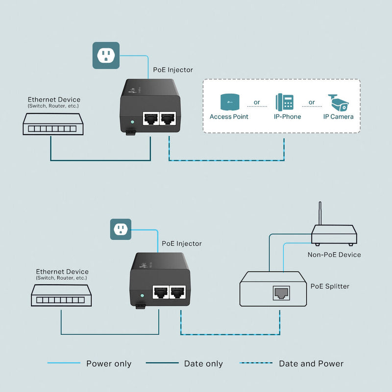 TP-Link TL-POE160S PoE+ Injector (Black)