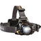 RucPac Professional Focus Headlamp