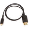 CAME-TV Ultra-Thin Micro-HDMI to HDMI Cable (2')