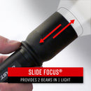 COAST XP9R Dual Power Rechargeable Flashlight (Display Box)