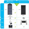 ACOPower LTK 120W Foldable Solar Panel Kit