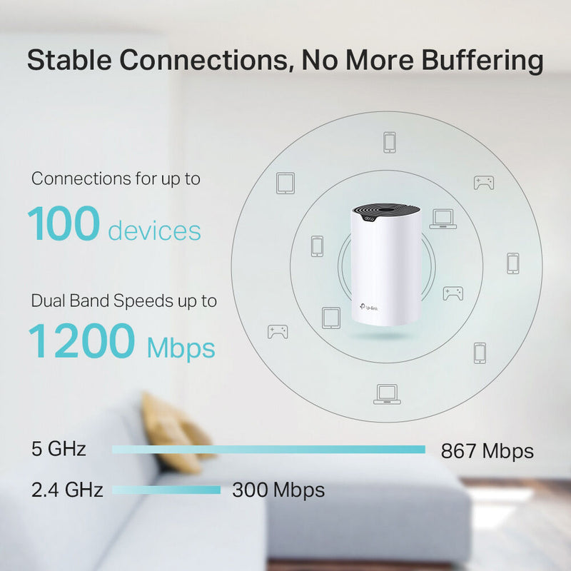TP-Link Deco S4 AC1200 Whole Home Dual-Band Mesh Wi-Fi System (1-Pack)